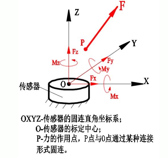 1010文章圖2