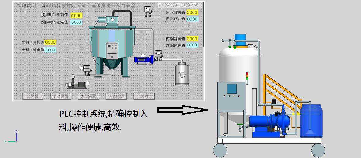 盾構(gòu)泡沫劑自制設(shè)備