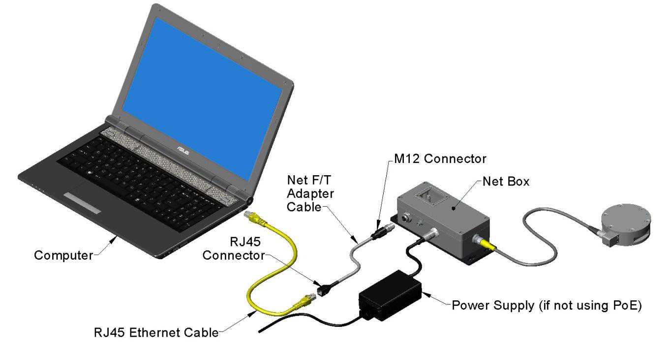 FC-netbox六維力傳感器配置數據采集